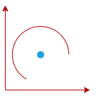 ArcSegment2