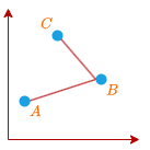 LineSegment2